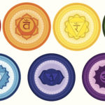 Learn About The Spin Of Your Chakras