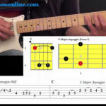 Learn How To Connect Chords Scales Arpeggios And Licks