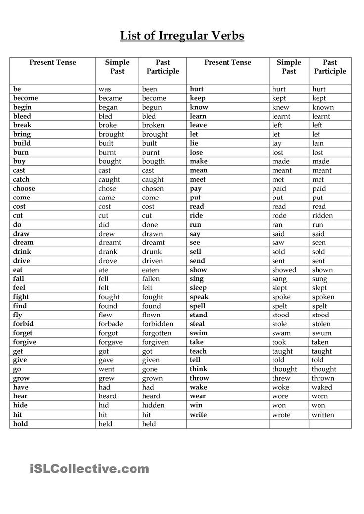 List Of Regular And Irregular Verbs Regular And 