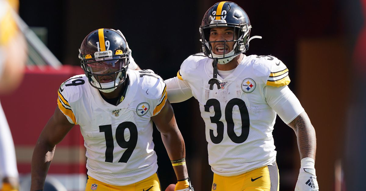 List Of The Pittsburgh Steelers 2021 Free Agents Behind