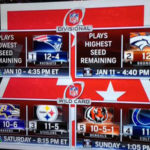 NFL Playoff Schedule 2015 Times Dates TV Channels Odds