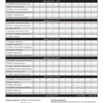 P90X Workout Sheets P90X Shoulders And Arms Free PDF