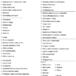 Patient Medical Symptoms Checklist Template Download