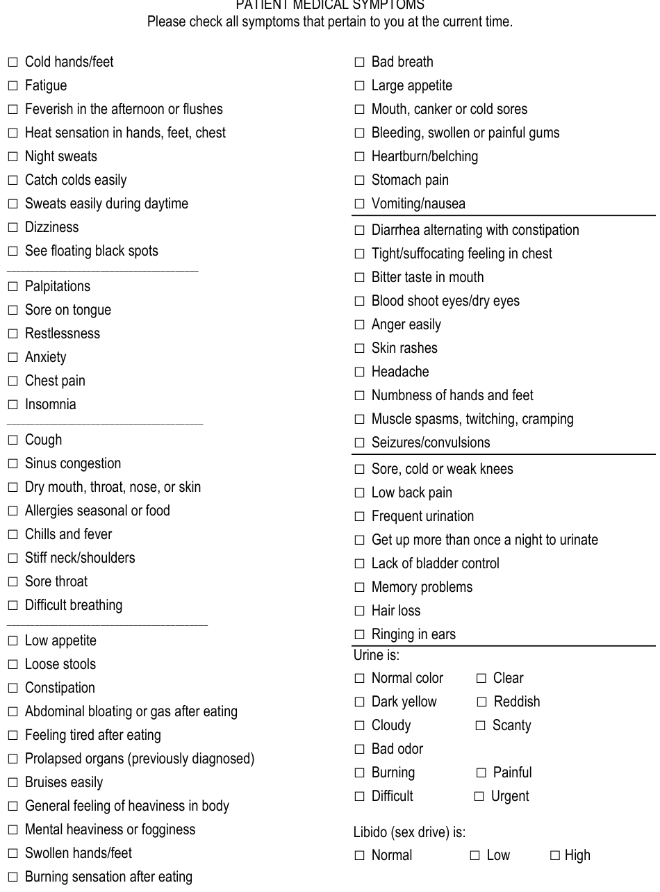 Patient Medical Symptoms Checklist Template Download 
