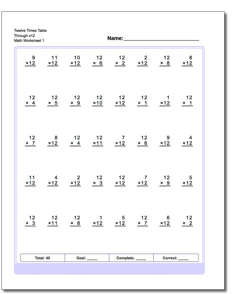 Printable 12 Times Table Worksheets Activity Shelter