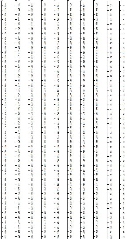 Printable Number Line 0 To 500 Printable Number Line 