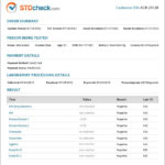Sample STD Test Results Fast Easy To Read STD Testing
