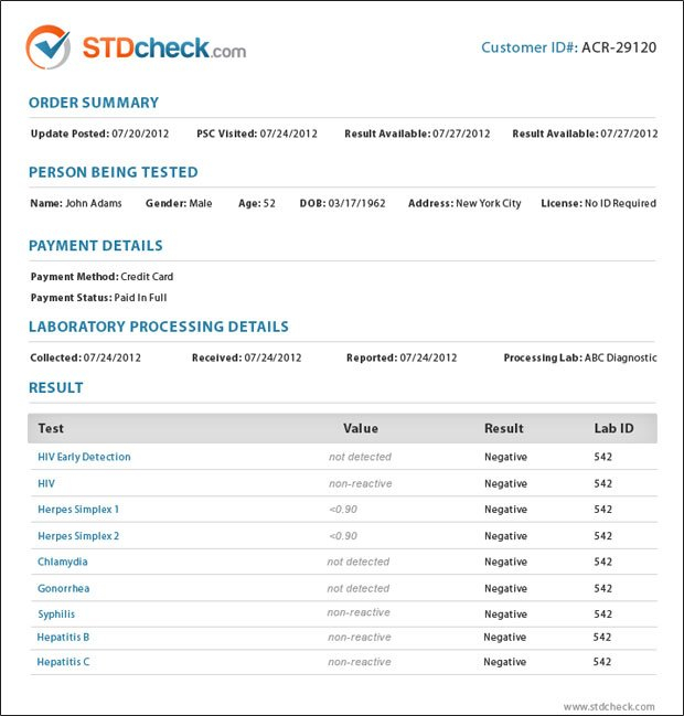 Sample STD Test Results Fast Easy To Read STD Testing