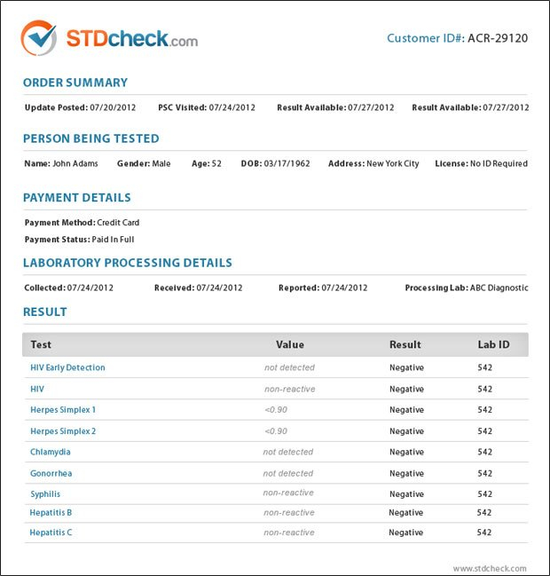 Sample STD Test Results Fast Easy To Read STD Testing 