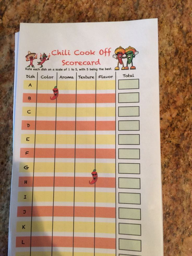 Scorecard Chili Cook Off Cook Off Chili Party