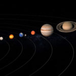 Solar System Amazing Solar System 27130