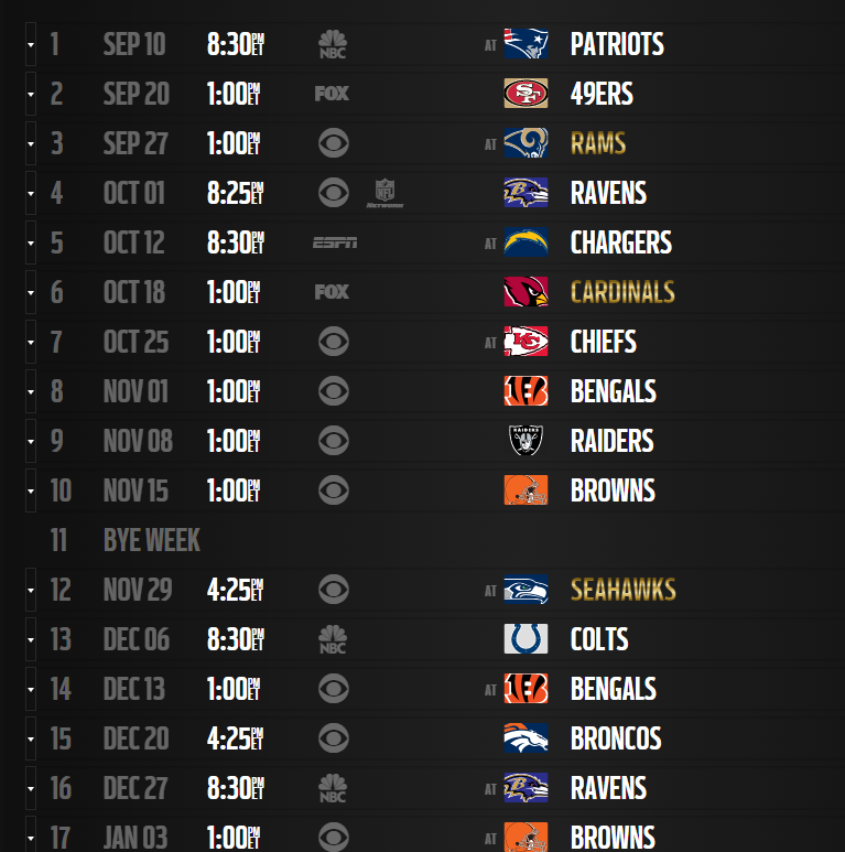 Pittsburgh Steelers Regular Season Schedule