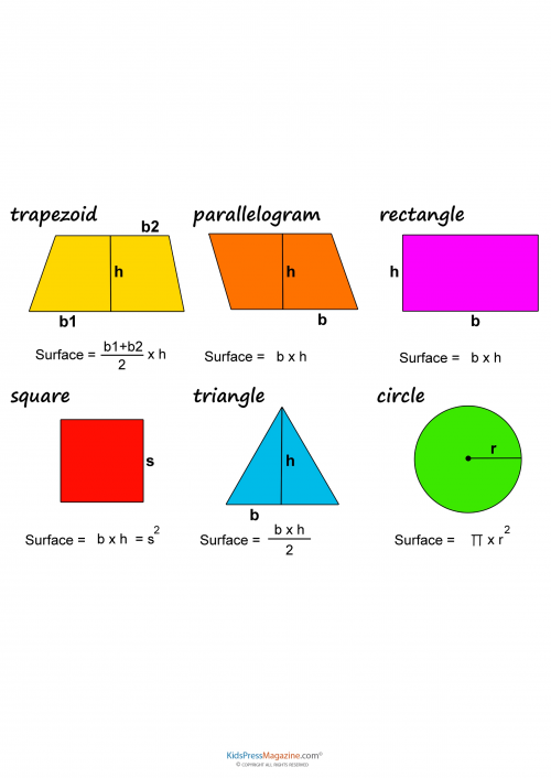 Surface Area Formulas Cheat Sheet KidsPressMagazine