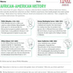 Teach Child How To Read Free Printable Black History