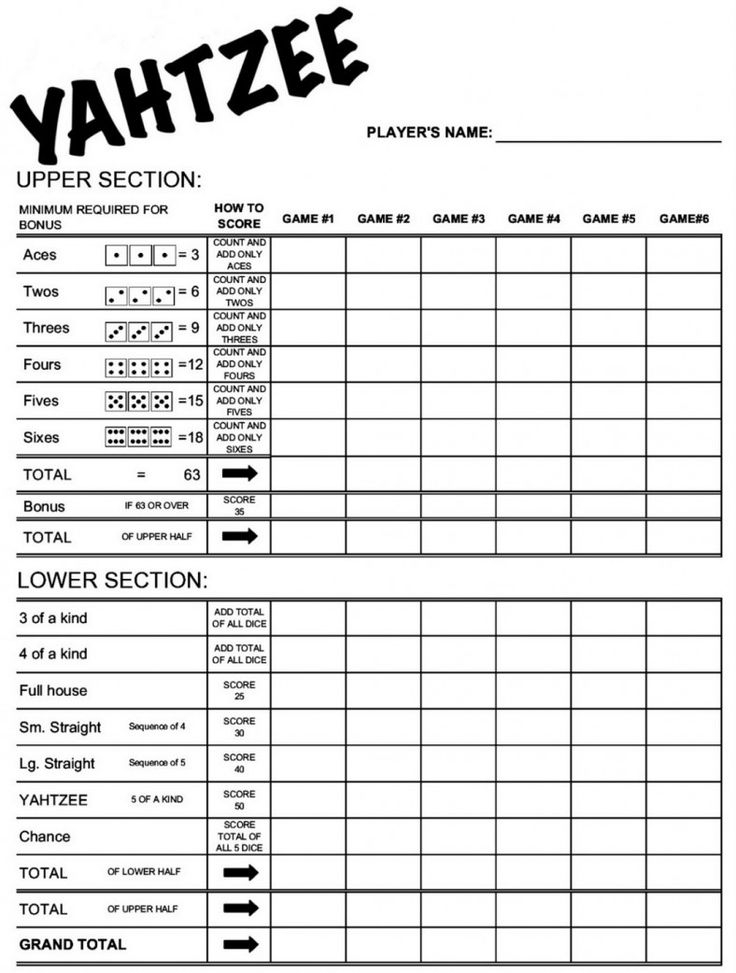 Yahtzee Score Sheets Printable Yahtzee Game Yahtzee 
