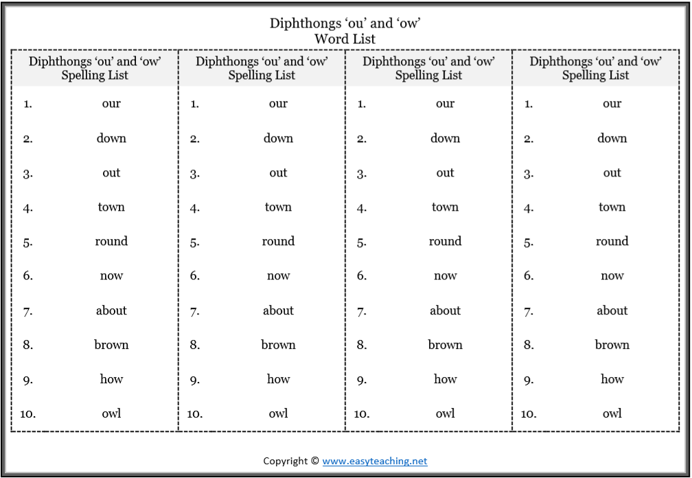 Year 3 Spelling Worksheets And Resources EasyTeaching