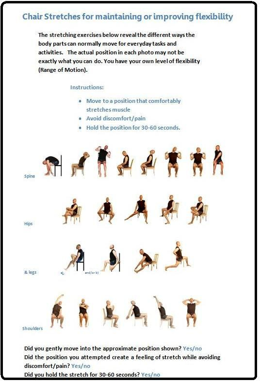 Yesnofitness Wheelchair Exercises Chair Exercises 