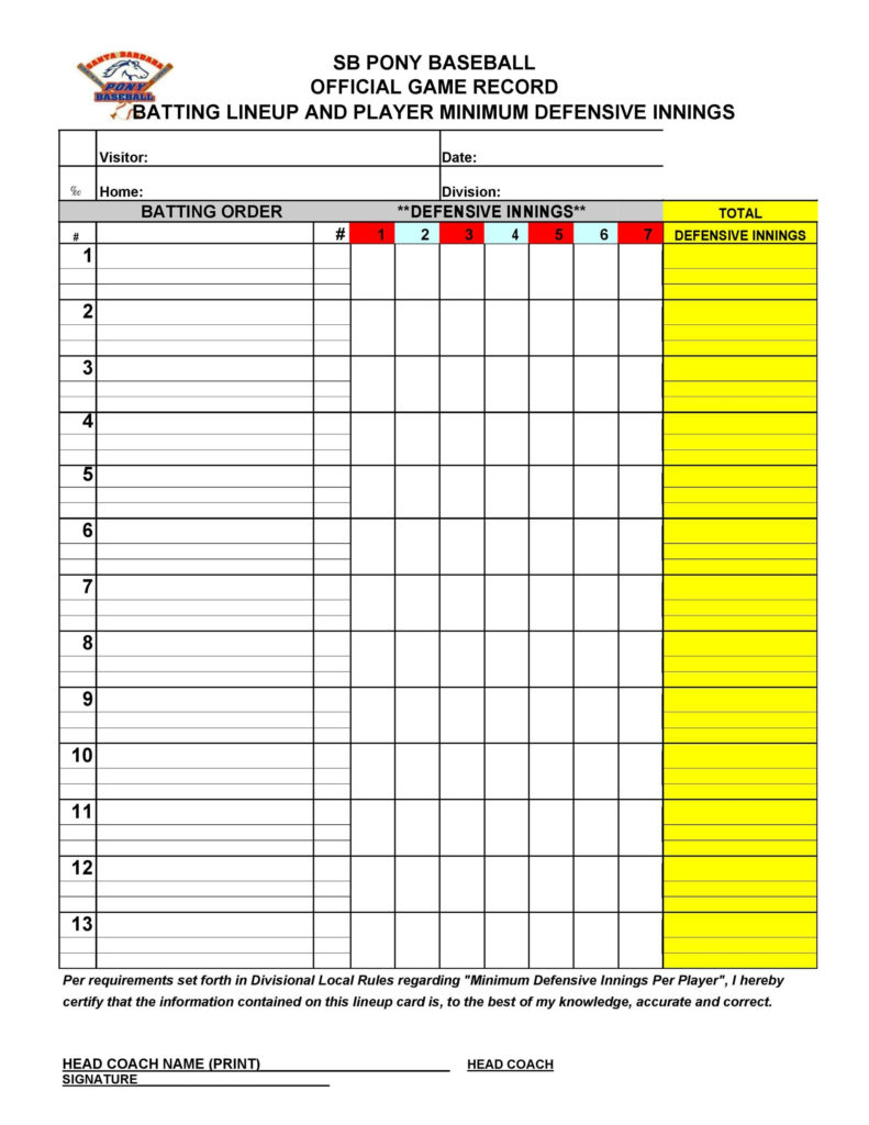 33 Printable Baseball Lineup Templates Free Download