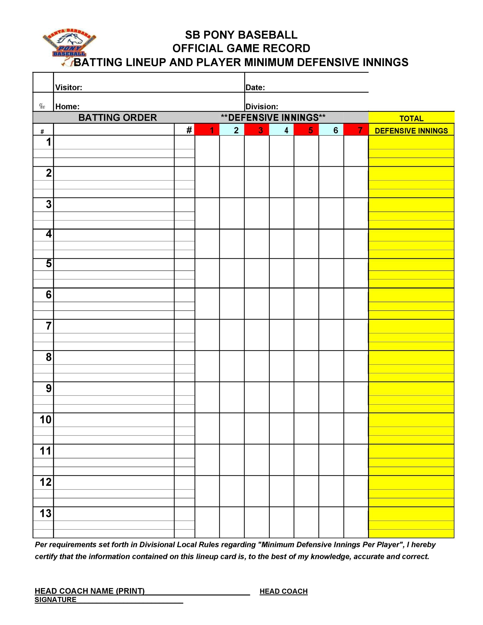 33 Printable Baseball Lineup Templates Free Download 