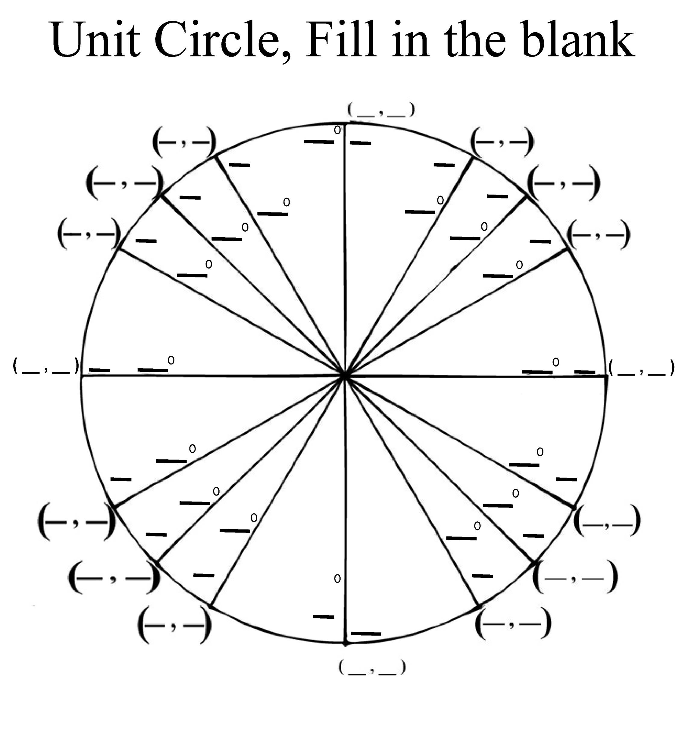 42 Printable Unit Circle Charts Diagrams Sin Cos Tan 