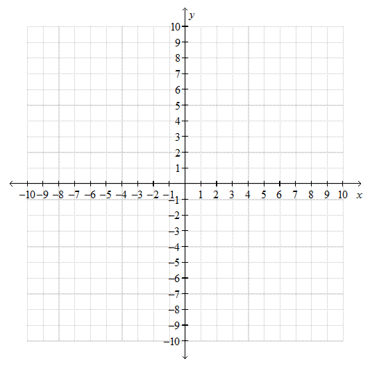 9 Best Images Of Cartesian Coordinate Worksheets 
