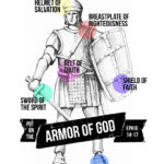 Armor Of God FREE Printable Art