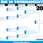 Big 10 Conference Tournament Bracket 2021 Printable