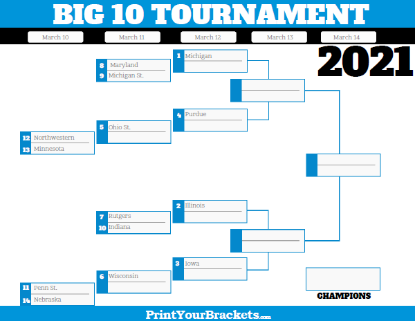 Big 10 Conference Tournament Bracket 2025 Printable
