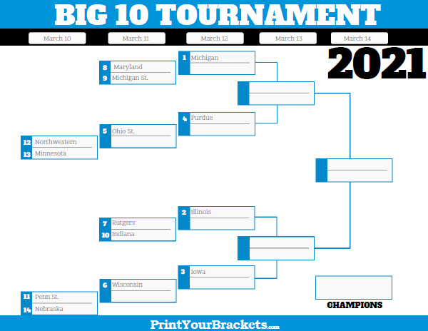 Big 10 Conference Tournament Bracket 2021 Printable