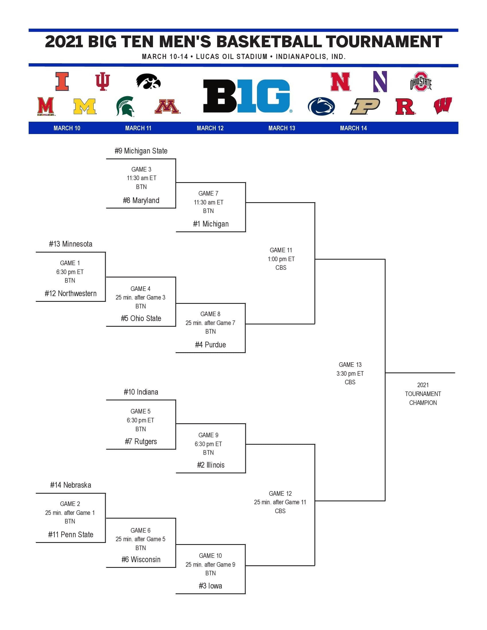 Big Ten Tournament 2021 Date Travelers Motel