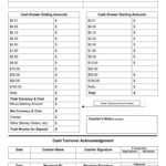 Cash Drawer Count Sheet Fill Out And Sign Printable PDF