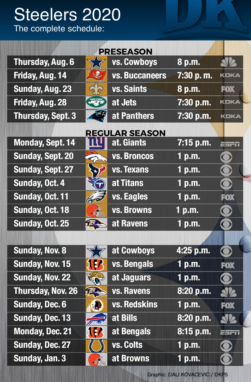 Dates Times Set For Steelers Preseason Schedule