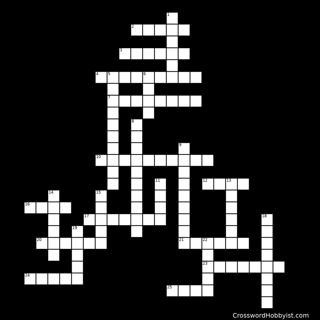 Diary Of A Wimpy Kid Dog Days Crossword Puzzle