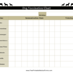 Dog Vaccination Chart Download Printable PDF Templateroller