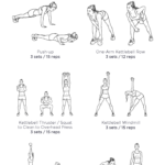 Essential Full Body Kettlebell Workout My Custom Workout
