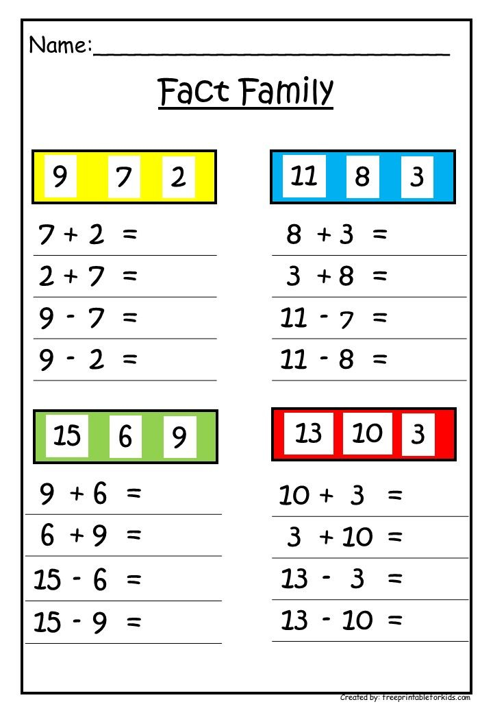 First Grade Math Printable Worksheets Fact Family Third 