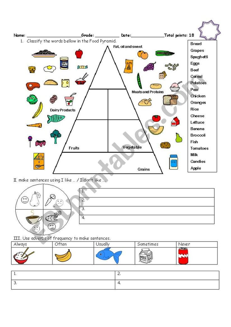 Food Pyramid Worksheet In 2020 Reading Comprehension For 