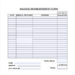 FREE 8 Sample Mileage Reimbursement Forms In PDF MS Word