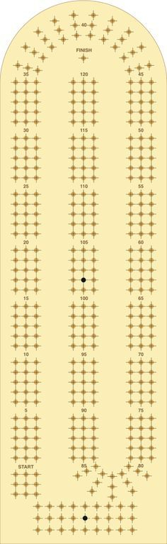 Free Cribbage Board Templates Cribbage Corner for 