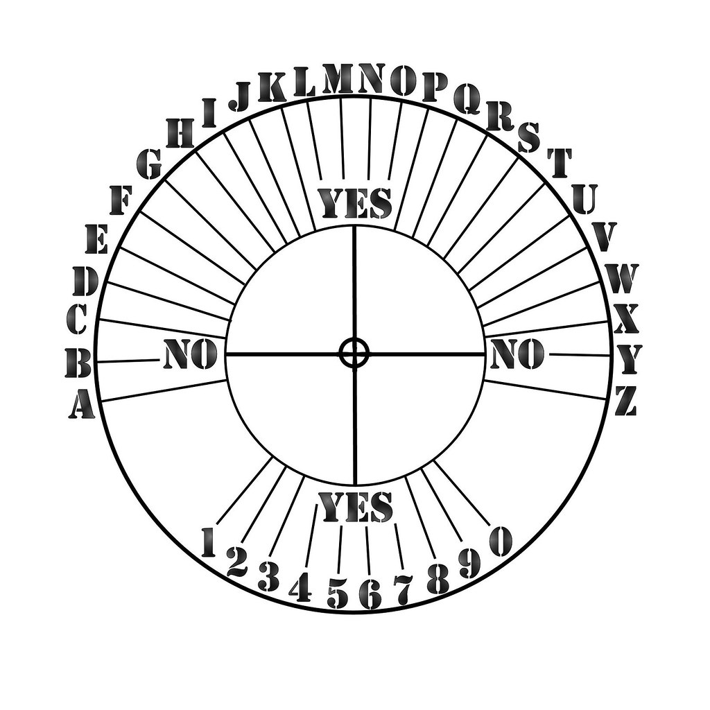 Free Downloadable Pendulum Charts How To Make A Pendulum 