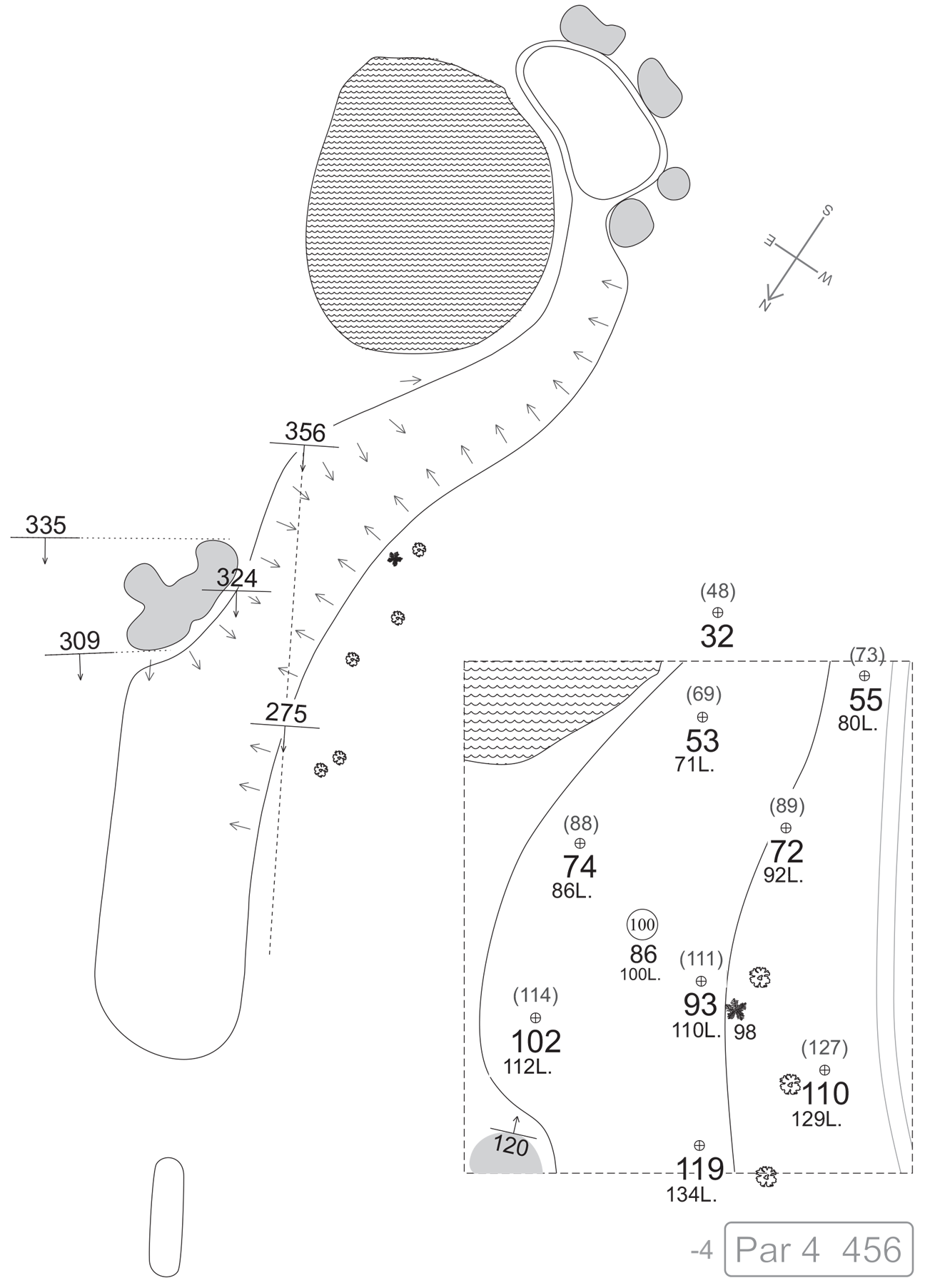 Free Printable Golf Yardage Books Download Them And Try 