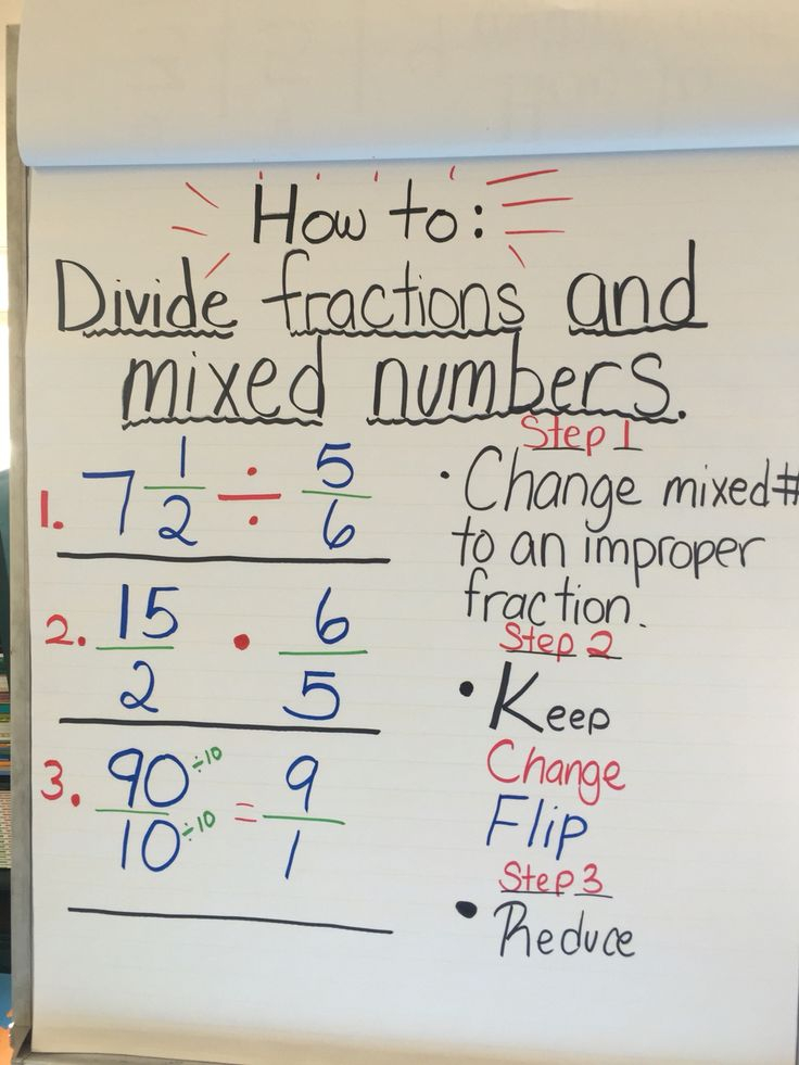 How To Divide Fractions And Mixed Numbers Everyday Math 