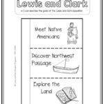 Lewis And Clark Westward Expansion Google Classroom