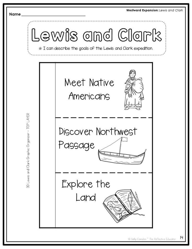 Lewis And Clark Westward Expansion Google Classroom 