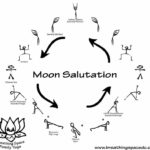 Moon Salutation Yoga Folgen Yoga F R Kinder Mondgru