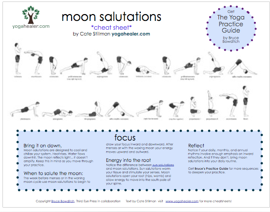 Moon Salutations Cheatsheet Yogahealer Moon Salutation 