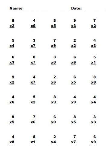 Multiplication Worksheet Printable The Happy Housewife 