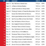 NFL 2018 Schedule L NFL2018 Gameday Party Monday Night