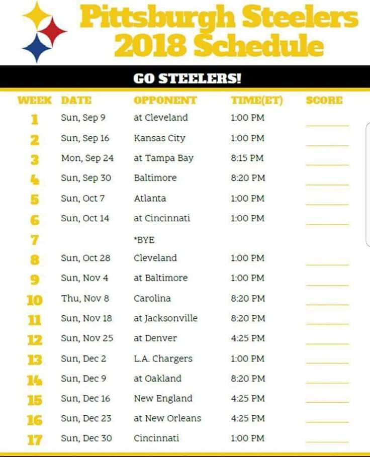 Pin By Joanne Rego On Pittsburgh Steelers Football