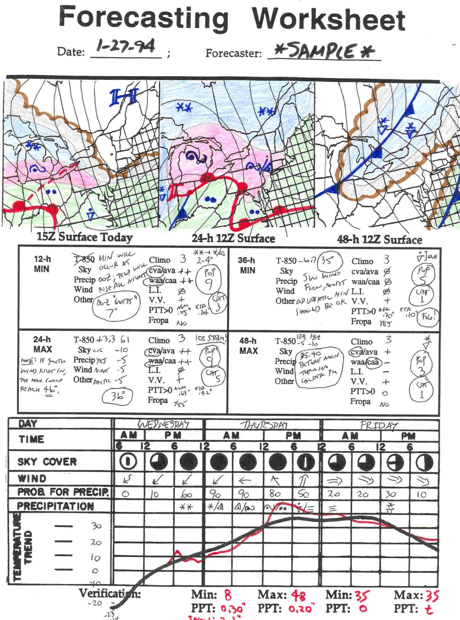 Reading A Weather Map Worksheet Db excel
